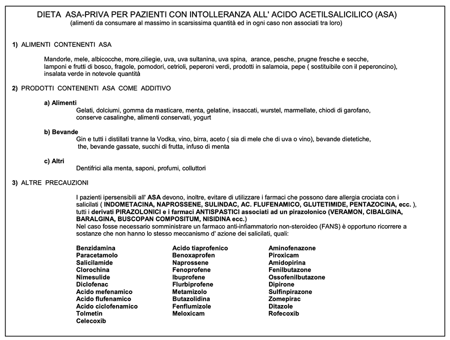 Asma - Dieta Asa-Priva Per Pazienti Con Intolleranza All Acido Acetilsalicilico Asa
